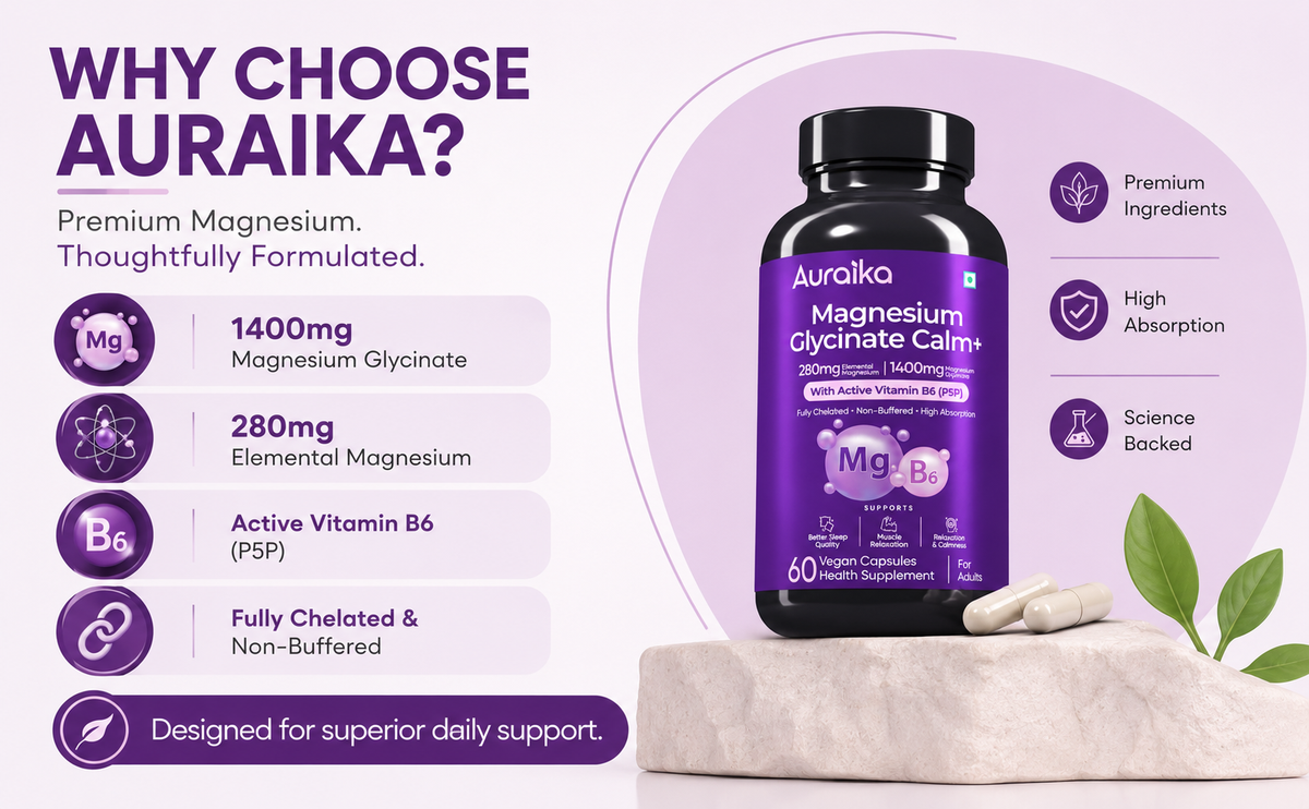 Auraika Magnesium Glycinate — Relaxation & Recovery Formula
