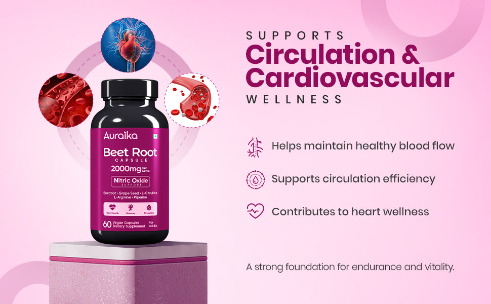 Auraika Beetroot — Circulation & Performance Formula
