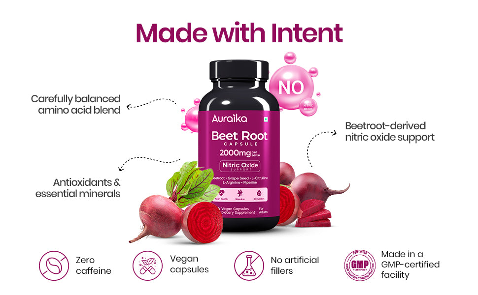 Auraika Beetroot — Circulation & Performance Formula
