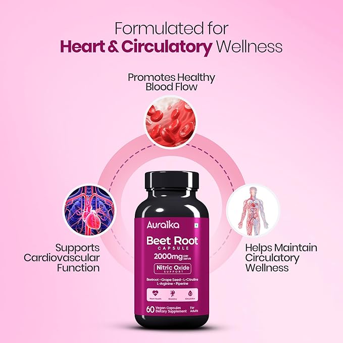 Auraika Beetroot — Circulation & Performance Formula