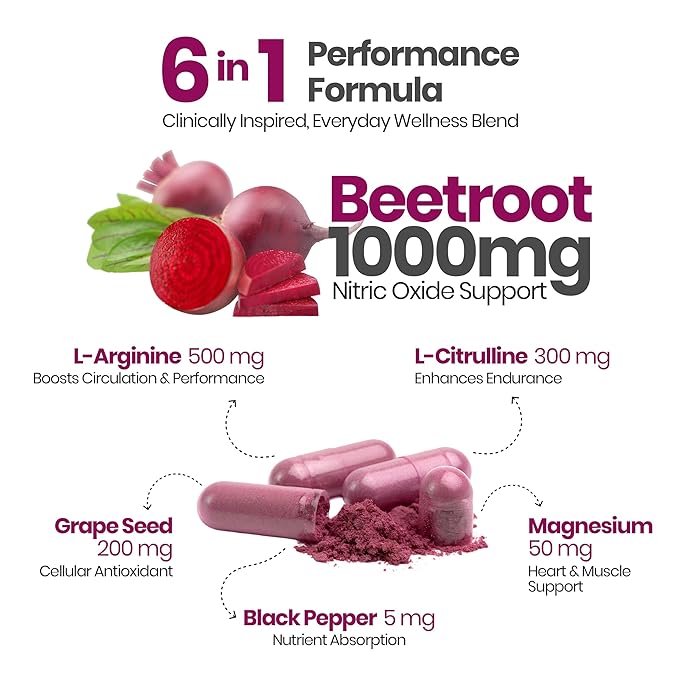 Auraika Beetroot — Circulation & Performance Formula